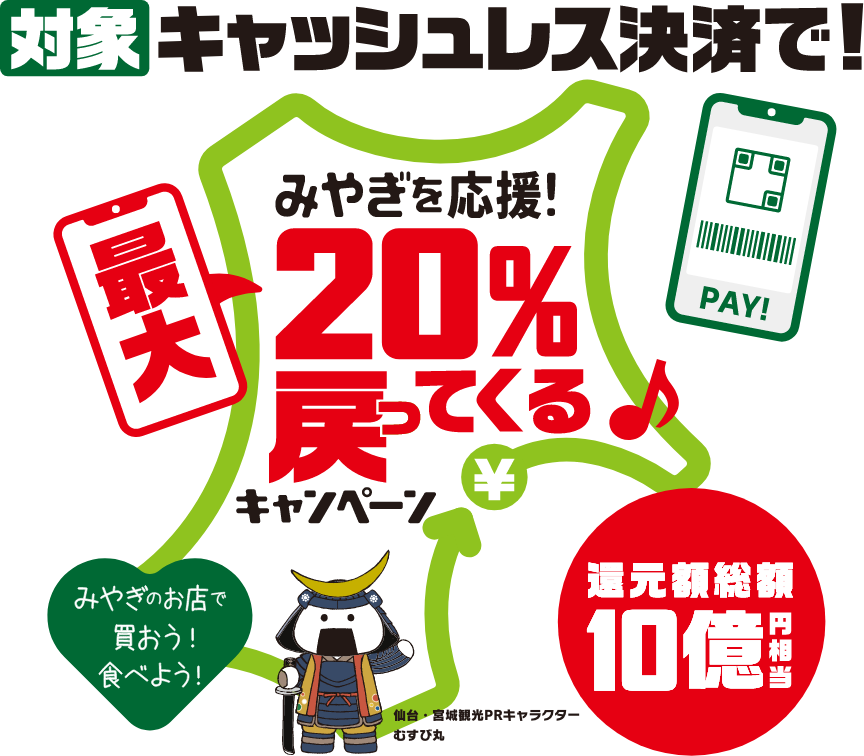 The Sale 22 ハヤサカサイクル イベント