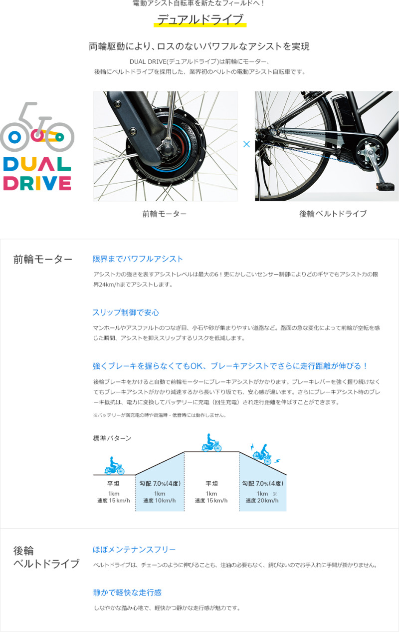 ☆DUAL DRIVE☆｜バイク・自転車の購入修理ならハヤサカサイクル