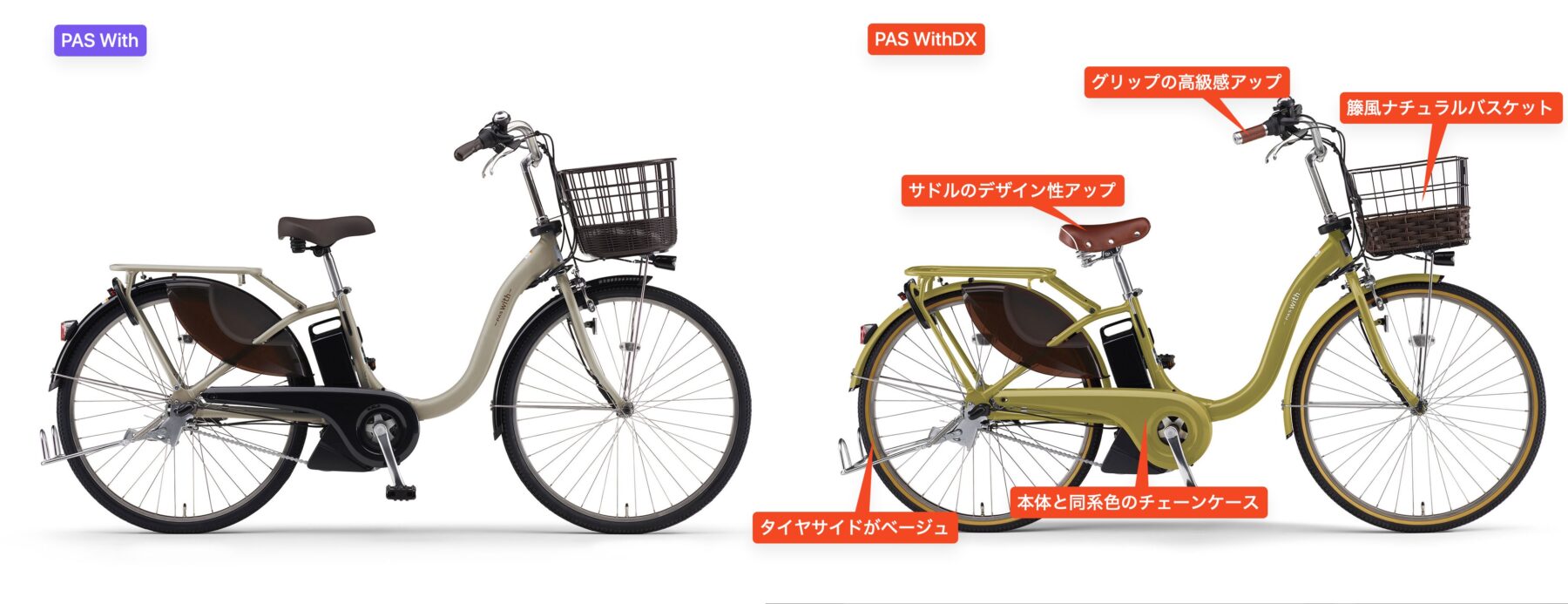 電動アシスト自転車「YAMAHA PAS With」2024年モデルを12月15日発売